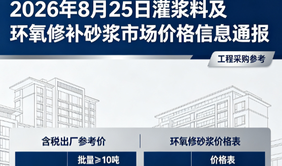南郊2026年8月25日灌浆料及环氧修补砂浆市场价格信息通报